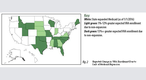 Policy Briefs